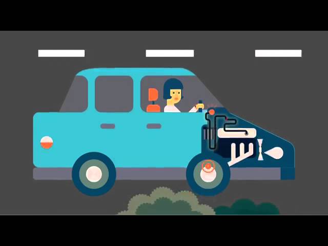 How It Works  Internet of Things -IBM Think Academy