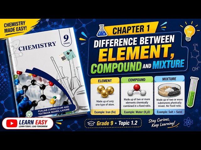 Chemistry grade 9 ch 1 topic 1.5 Difference between Elements compound and mixtures 