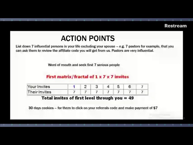 Daniel Oherein Live - The money-making codes in the Bible That Will Turn You Into A Millionaire