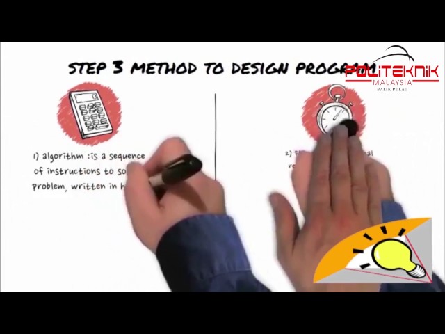 PROGRAMMING LIFE CYCLE by PBU