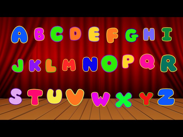ABC Song | Learn ABC Alphabet for Children | Kids Songs & Nursery Rhymes