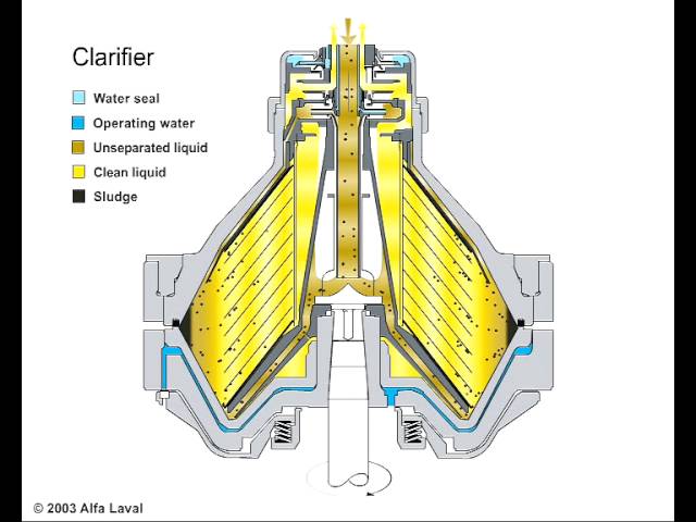 Alfa Laval clarifier