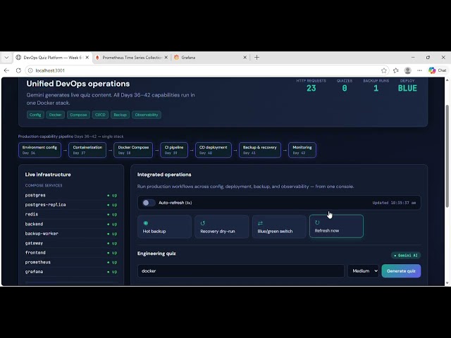 Week 6 DevOps Project: Full-Stack Quiz Platform with Docker Compose, CI/CD, Backups & Grafana #ai