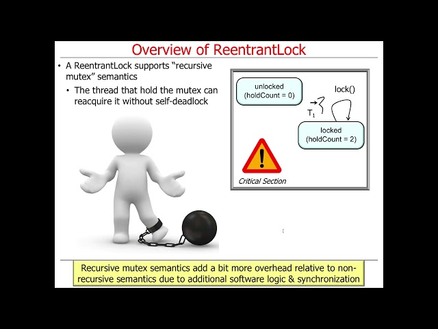 Java ReentrantLock (Parts 1 and 2)