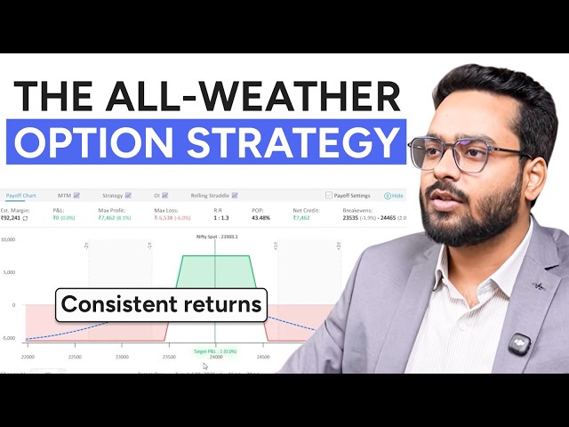 Directional + Non-Directional: One Options Strategy Explained
