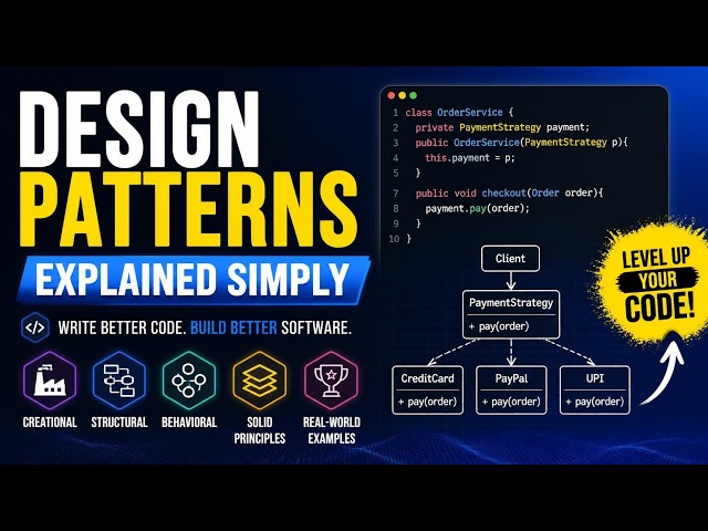 Factory Method Pattern Explained — Stop Writing new Everywhere