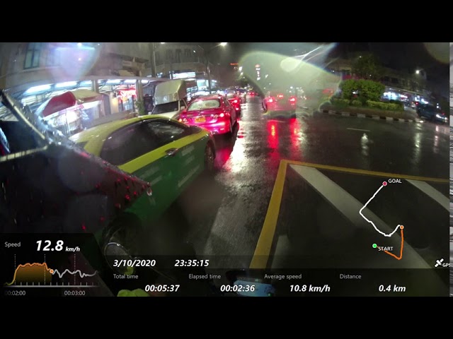 A quick trip to Khaosan Road with unexpected heavy rain and flood.