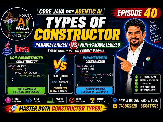 Types of Constructors in Java | Parameterized & Non-Parameterized Constructor | Episode 40