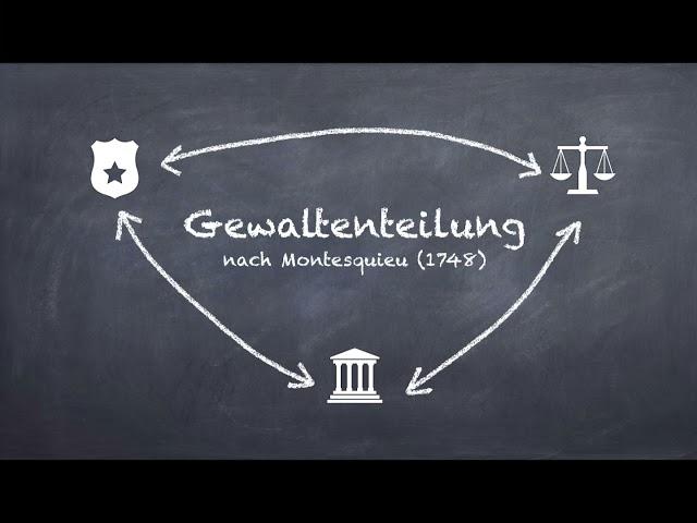 Die politische Ideengeschichte der Demokratie