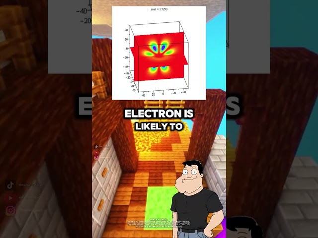 What is a Wavefunction?