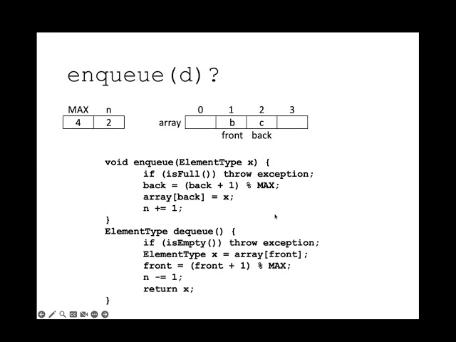 CS 101: Queue