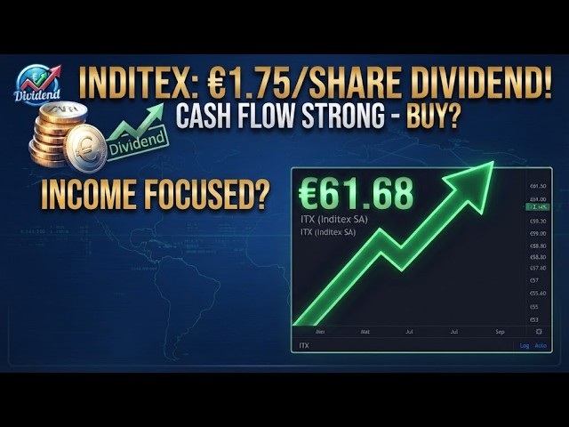 Inditex Stock Analysis 2026: €62 Target, 4% Dividend & AI Growth 📊💰