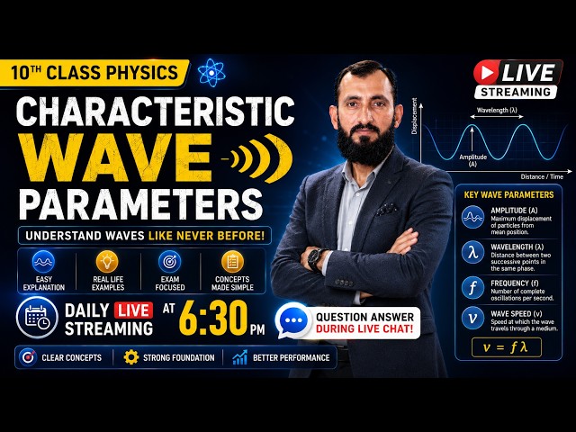 Characteristic Wave Parameters | 10th Class Physics