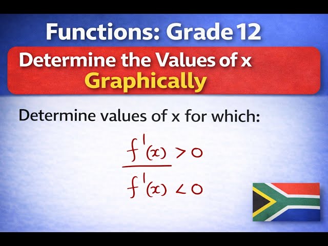 Mathematics Grade 12 Functions - Determine the values of x Graphically (5)