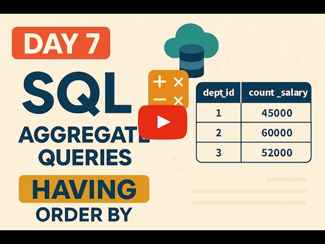 Abinito_46_Day-7_SQL-aggregate QA having clause, order by
