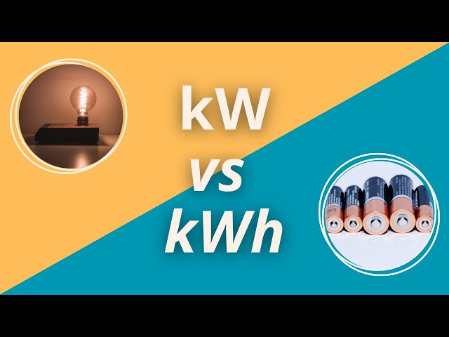 kW vs kWh | What is the difference?