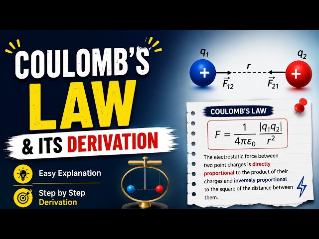 Coulomb’s Law | Definition, Formula & Derivation | Class 12 Physics