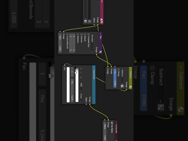 Cool edge effect in #blender