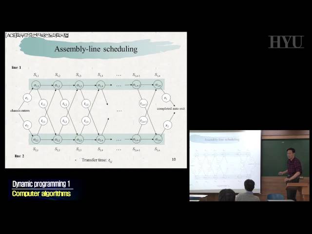 컴퓨터알고리즘 12강 Dynamic programming 1