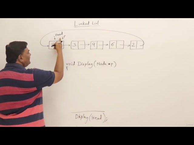11.16 : Circular Linked List (Theory + Display + Code) | DSA [Abdul Bari]