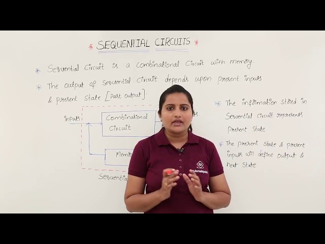 Introduction to Sequential Circuits