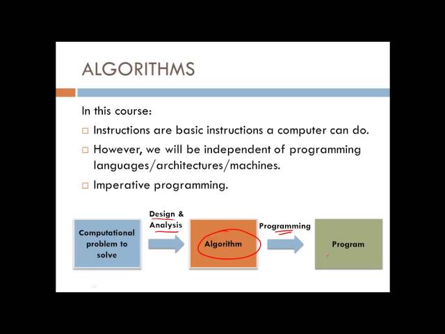 Introduction to Design Analysis and Algorithms Part-1