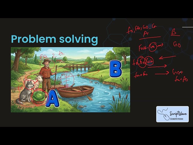 01.1 - Introduction to Python