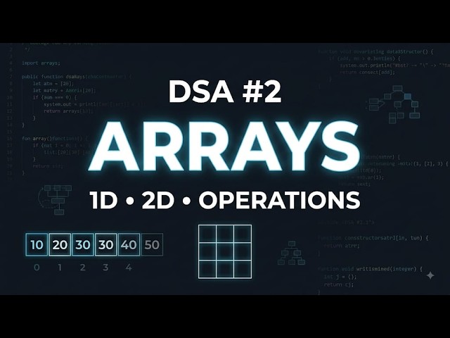 Arrays | 1D & 2D Arrays, Operations, Searching & Reversing | Beginner Friendly