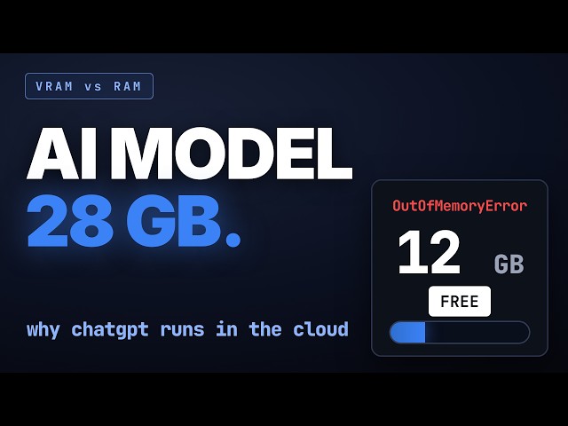 AI Model Memory: Why 16 GB of RAM Isn't 16 GB