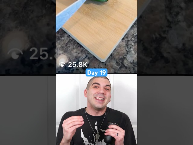 I found a hack to going viral. (Road to 100k | Day 19 | 11,112 Subscribers)