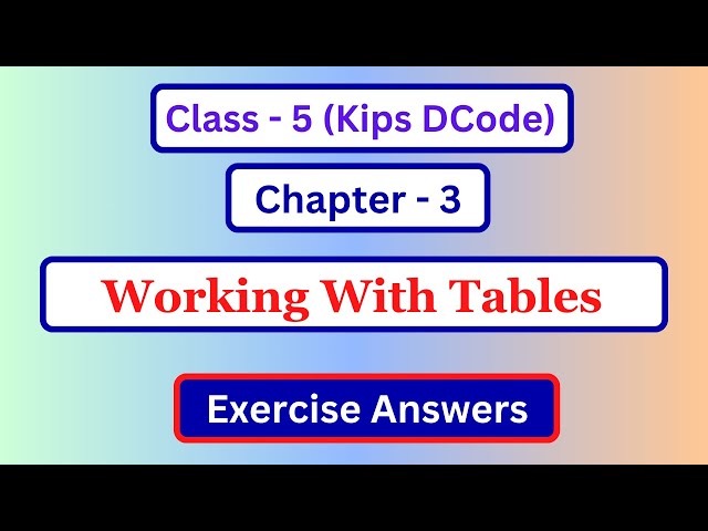 dcode class 5 computer chapter 3 Exercise Answer | computer Class 5 Lesson 3 Question answer | Kips