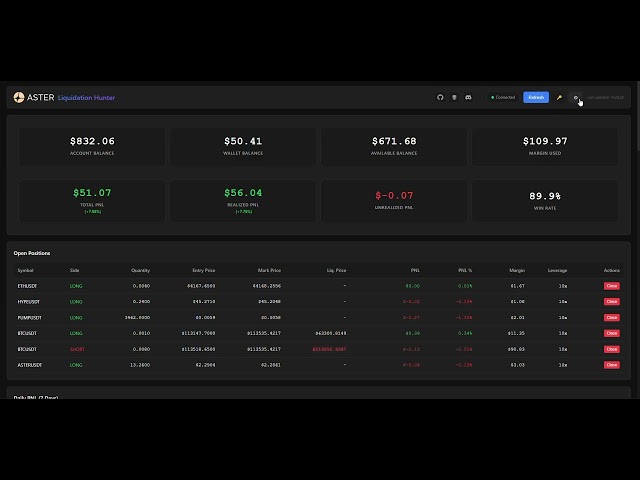 Aster DEX Trading Bot DEMO - Free Open Source Liquidation Hunter Bot with Live Dashboard