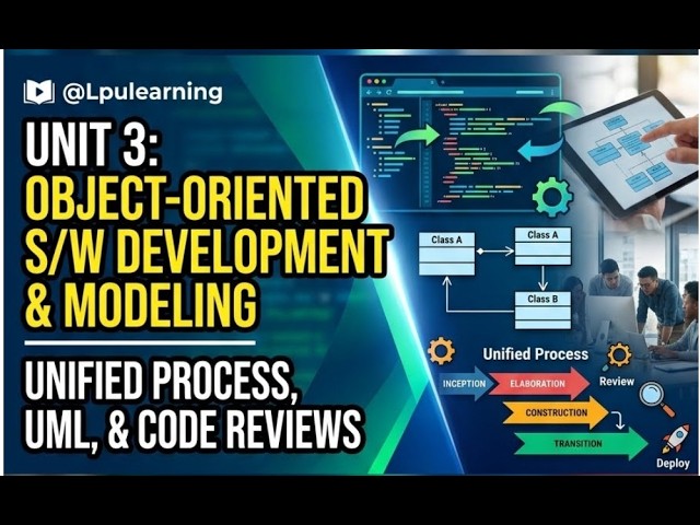 software engineering unit3 (part1)