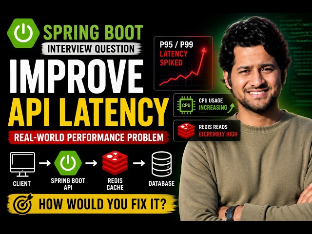 Spring Boot Interview Question – Improve API Latency