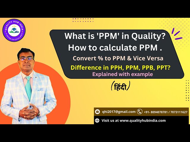 What is PPM? How to calculate #ppm  | Convert % to PPM | PPH, PPM, PPB & PPT| #qualityhubindia