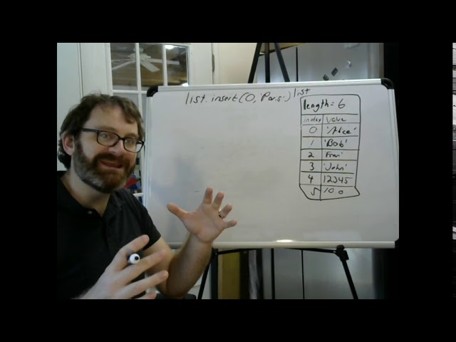 Other ArrayList Operations