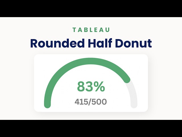 How to Create a Rounded Half Donut Progress Chart in Tableau