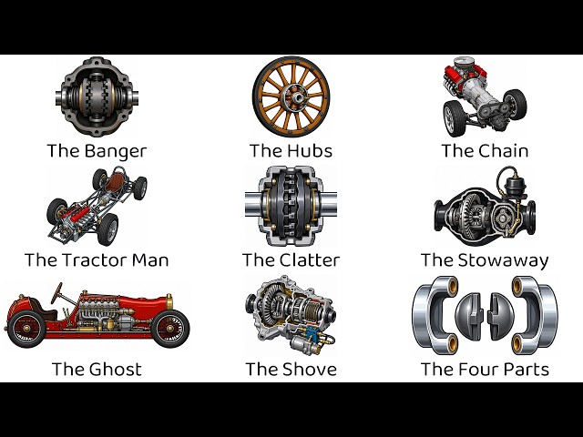 9 Weirdest Differentials Ever Built - One Had No Gears