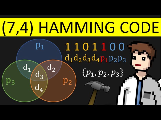 The (7,4) Hamming Code | #Network Technology