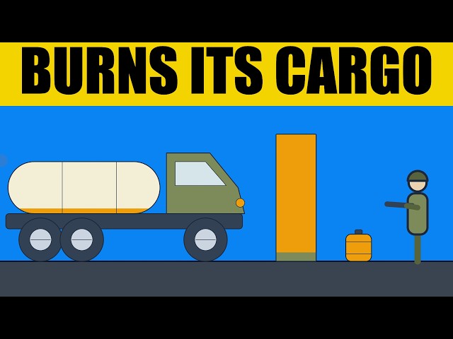 How Military Logistics Actually Works