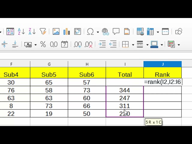 How to calculate rank in Libre calc@COMPUTEREXCELSOLUTION