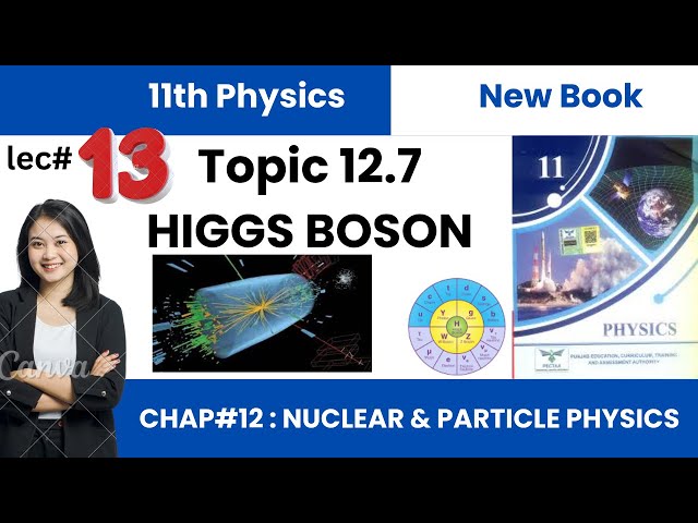 Higgs Boson/ God Particle | What is Higgs Field | Class 11 Physics Unit 12 New Book