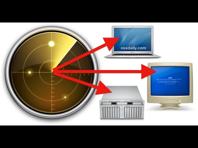 Port Scanning Explained