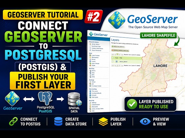 Connect GeoServer to PostgreSQL (PostGIS) & Publish Your First Layer | GeoServer Tutorial #2