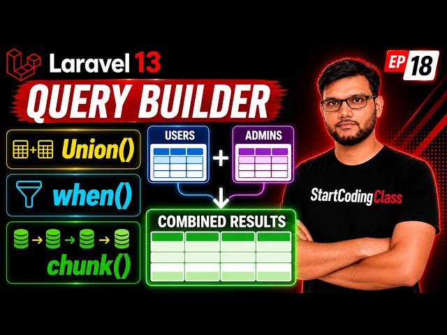 Laravel 13 Query Builder : Union(), when(), chunk() | EP 18