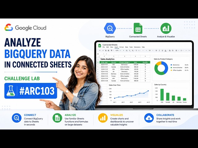 Analyze BigQuery data in Connected Sheets  Challenge Lab #ARC103