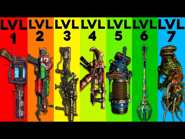 The 7 Levels Of COD Zombies Wonder Weapons