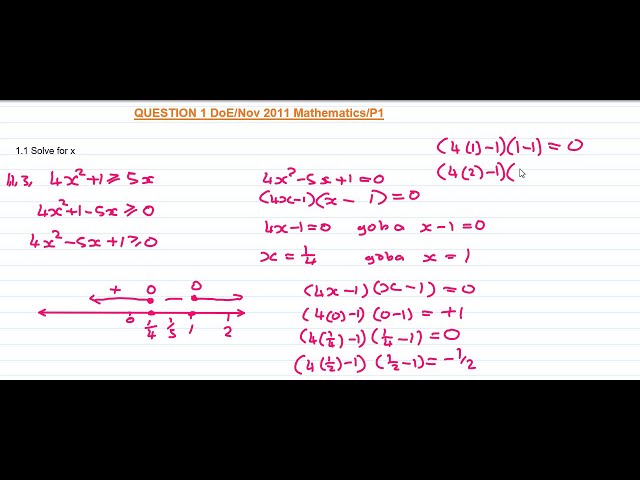 Grade 12 Revision QUESTION 1 DoE Nov 2011 MathematicsP1