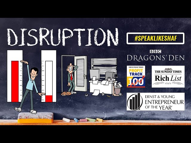 Business DISRUPTION Examples Meaning & Definition. ( Animated )