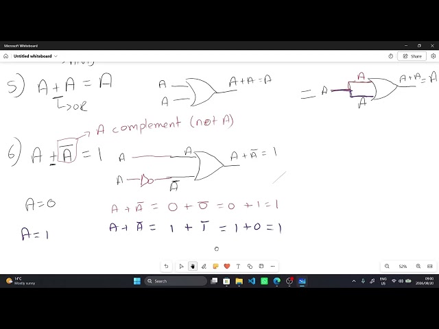 Boolean Algebra Part 2: Rules of Boolean Algebra